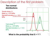 WEBINAR: What are the chances of the ship snapping? Considerations when using probabilistic analysis